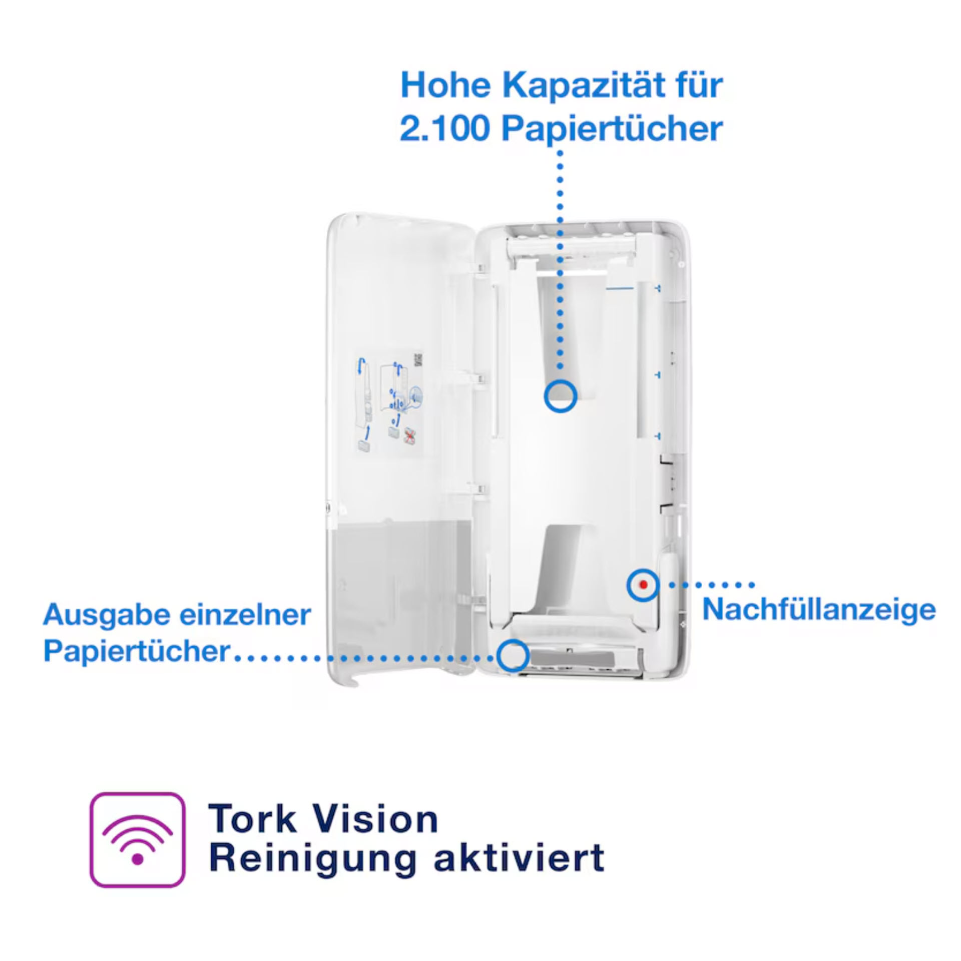 * Tork PeakServe® Spender für Endlos™-Papierhandtücher Weiß H5 - 552500