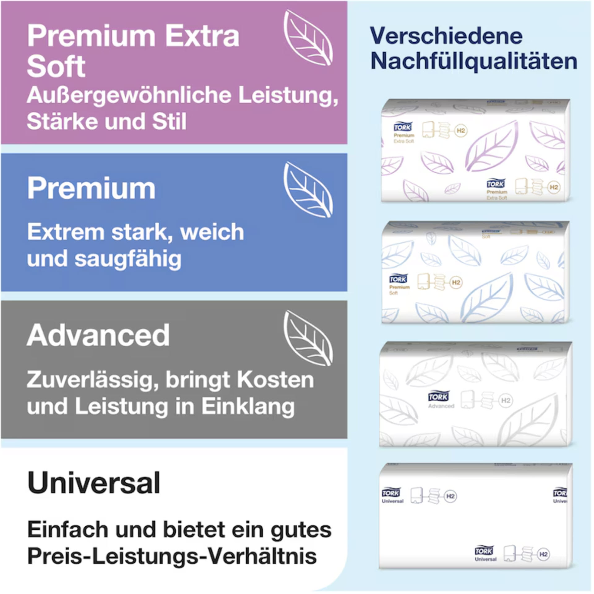 * Tork Xpress® Spender für Multifold-Handtücher Schwarz H2 – 552008